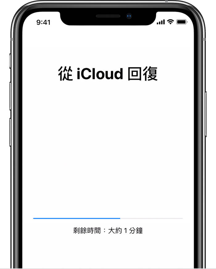 iCloud 备份回复最全指南，含 iCloud 回复备份不重置教程！-第10张图片-谷达鸭iPhone专区