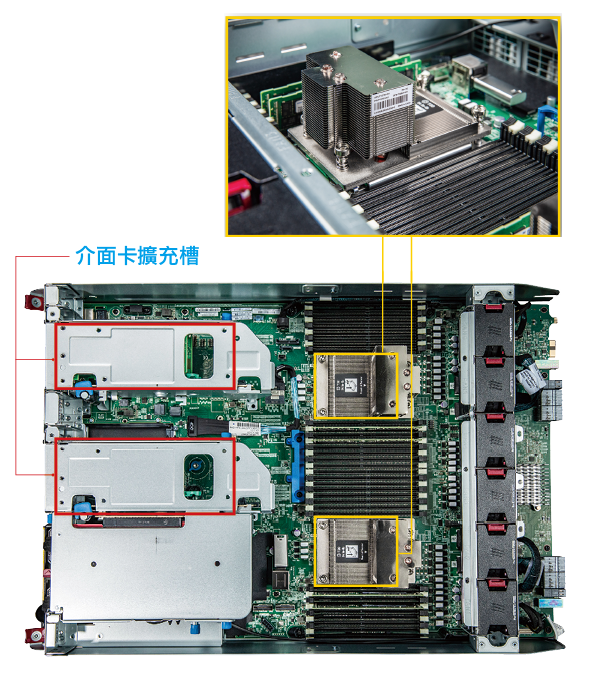 【打破长年束缚储存阵列效能的瓶颈，迈向新世代I/O架构】首款PCIe 4企业级储存阵列问世