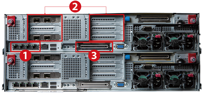 【打破长年束缚储存阵列效能的瓶颈，迈向新世代I/O架构】首款PCIe 4企业级储存阵列问世