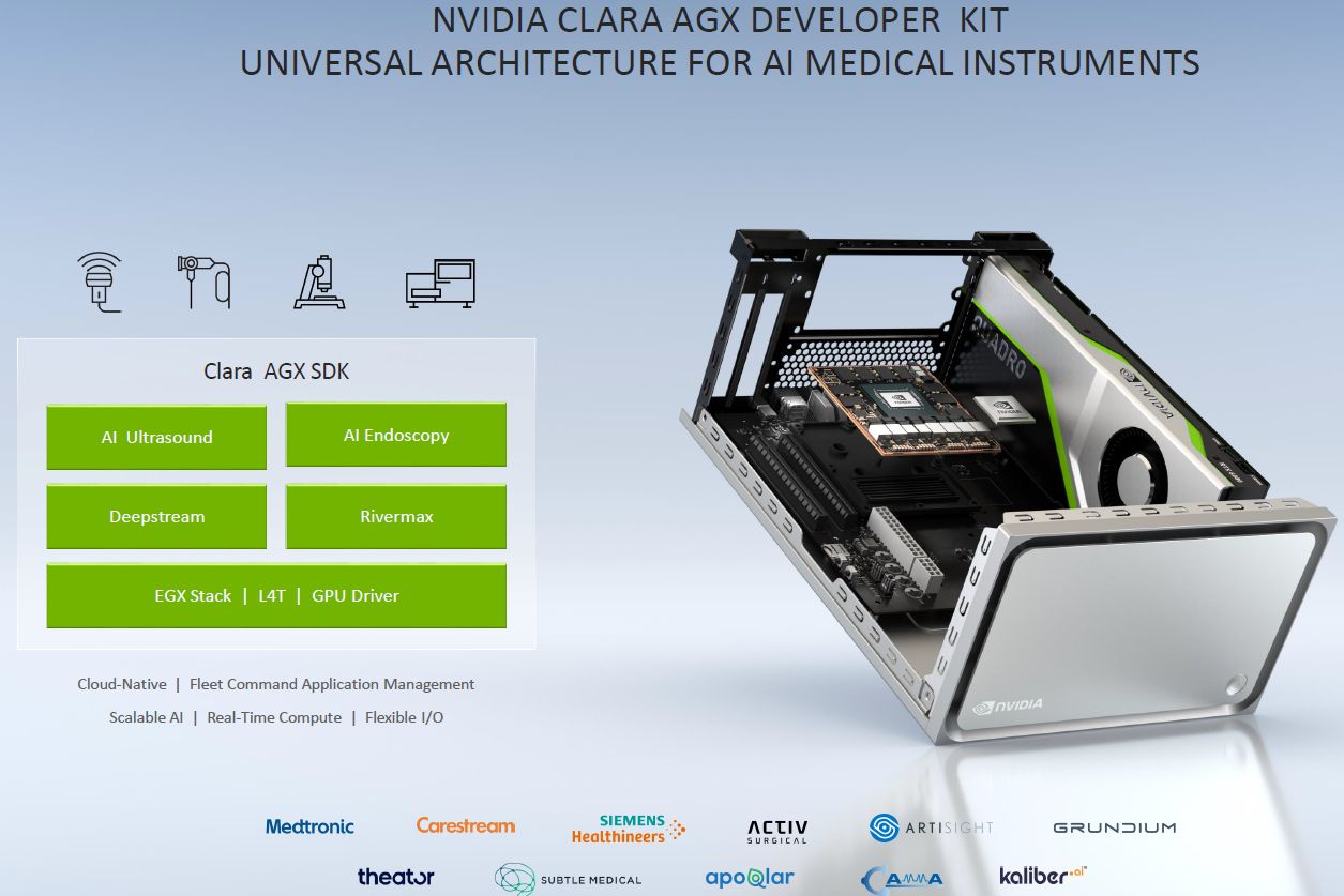 凭借Arm CPU与自家GPU，Nvidia打造医疗AI专属边缘装置