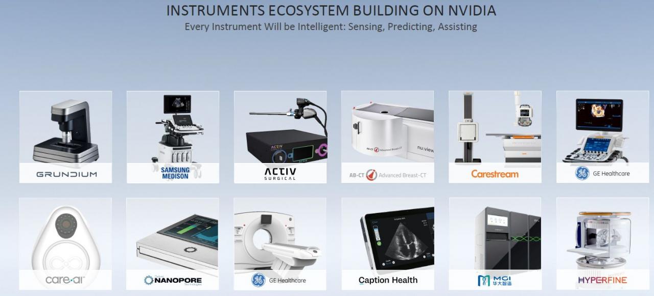 凭借Arm CPU与自家GPU，Nvidia打造医疗AI专属边缘装置