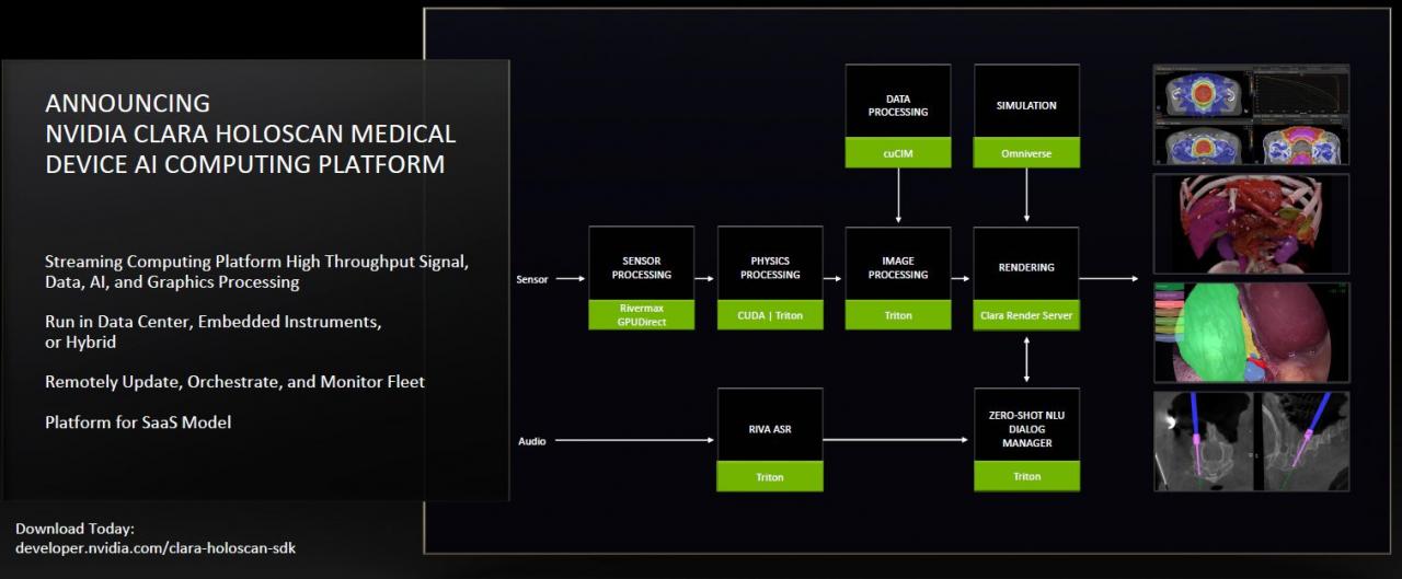 凭借Arm CPU与自家GPU，Nvidia打造医疗AI专属边缘装置