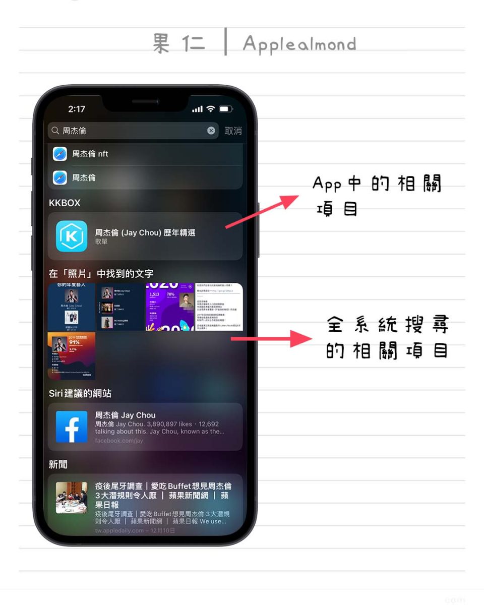 苹图解iPhone Spotlight