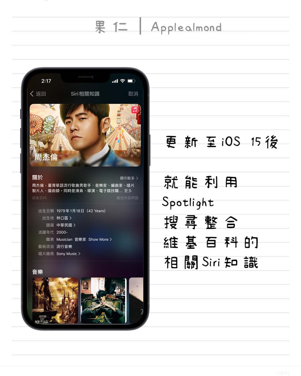 苹图解iPhone Spotlight