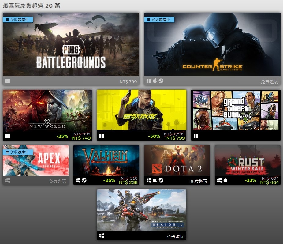 Steam 2021 年度最佳游戏排名公开！ 最高人气《PUBG》、《CS：GO》玩家热情不减