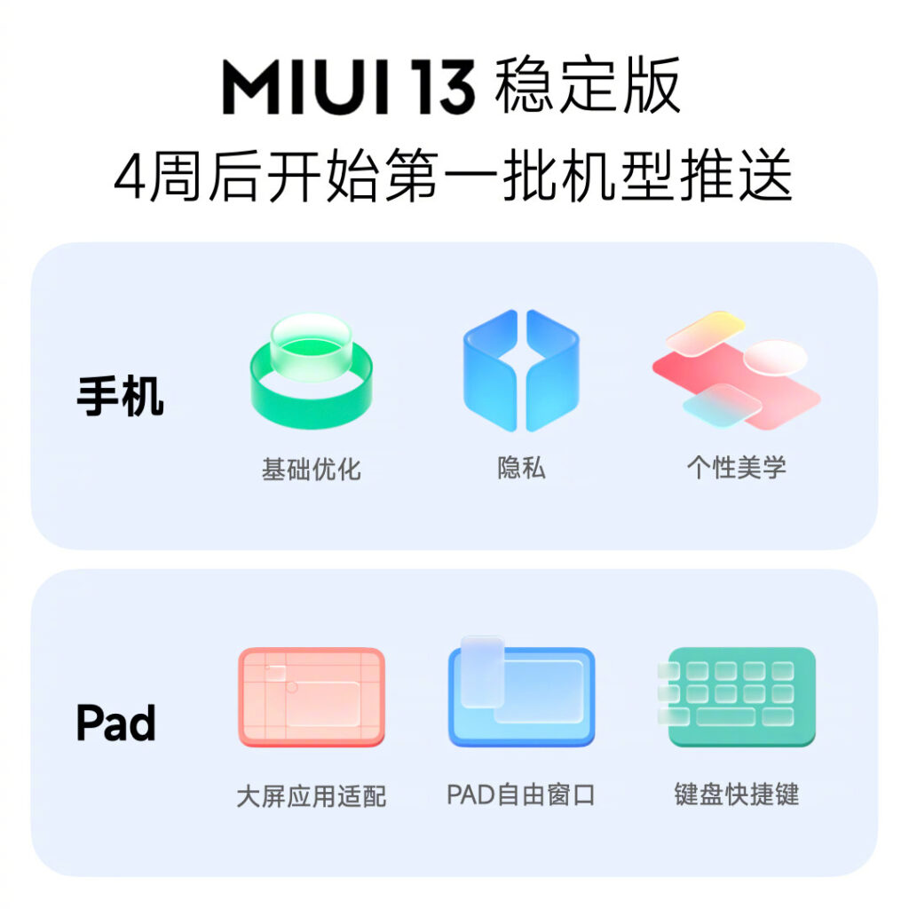 Xiaomi MIUI 13/Pad操作系统正式发布：新增三大隐私保护功能，Pad版支持自由窗口！