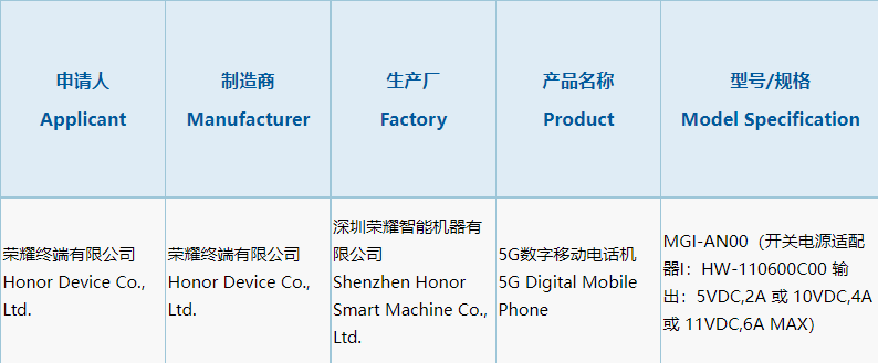 HONOR Magic V通过3C认证：确认支持66W快充，或搭载SD 8 Gen1处理器！