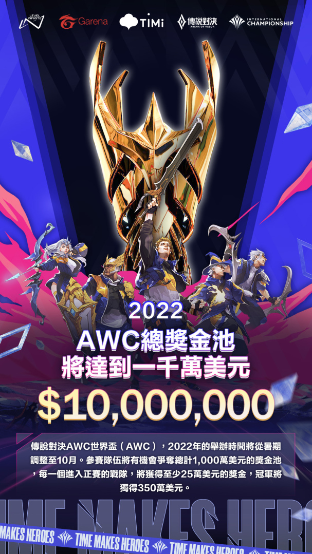 《传说对决》2022 全球赛事年度计划公布 AIC国际赛、AWC 世界杯奖金池翻倍再创新高