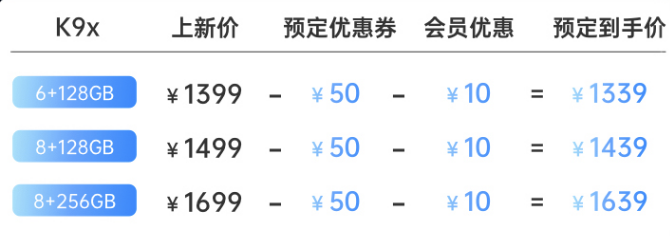 OPPO K9x 正式发布：售约RM919起！搭载天玑 810+后置64MP三摄+5000mAh电池！