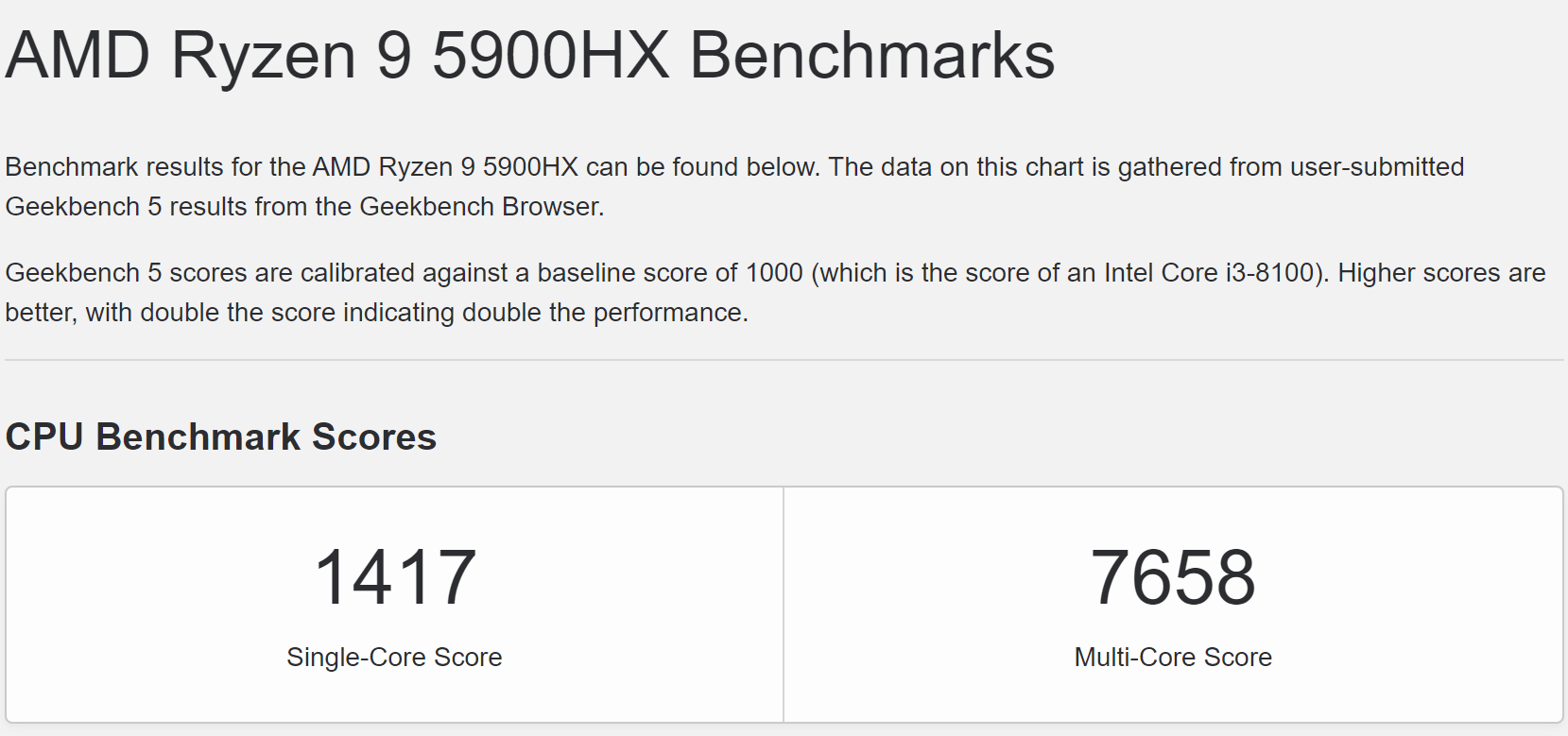 AMD Ryzen 9 6900HX出现在Geekbench上，比5900HX快33%