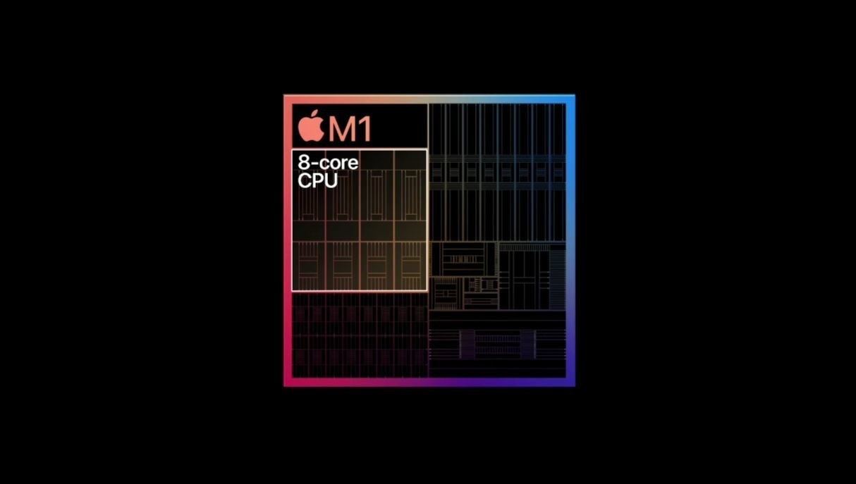 照片中提到了M1、8-core、CPU，跟iMac有关，包含了建筑、iPad Pro、苹果MacBook Pro、MacBook Air、苹果M1