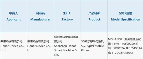 HONOR Magic V详细配置曝光：搭载SD 8 Gen1+50MP主摄+5100mAh电池+66W快充！