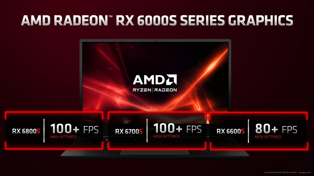 AMD 全新 Radeon RX 6000S 与 6000M 笔电 GPU 和 RX 6500 XT 显卡