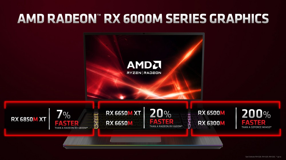 AMD 全新 Radeon RX 6000S 与 6000M 笔电 GPU 和 RX 6500 XT 显卡