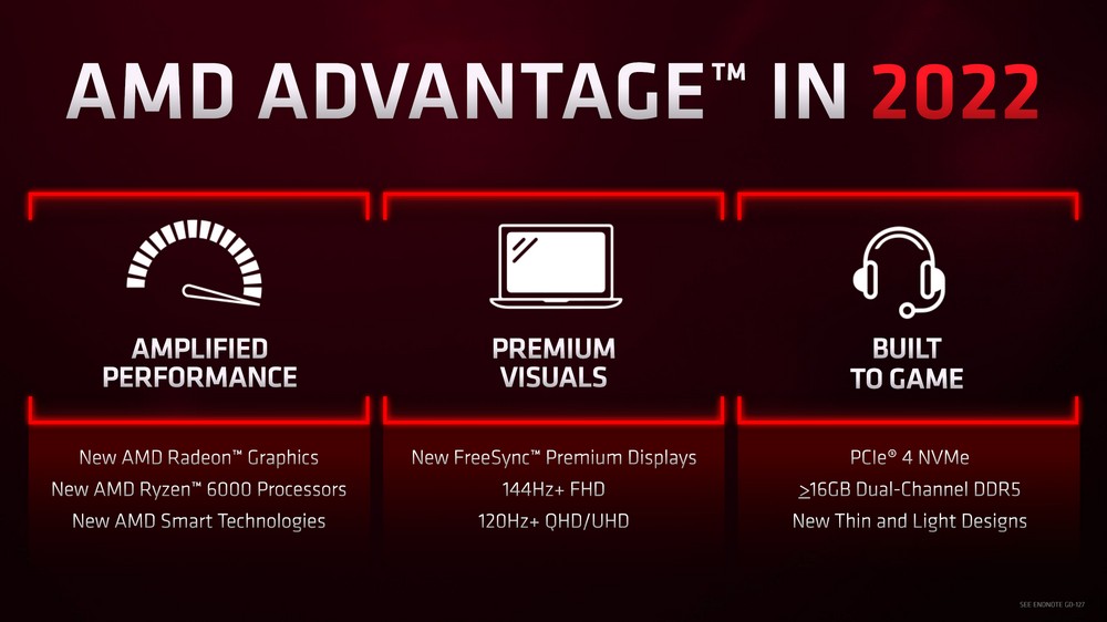 AMD 全新 Radeon RX 6000S 与 6000M 笔电 GPU 和 RX 6500 XT 显卡