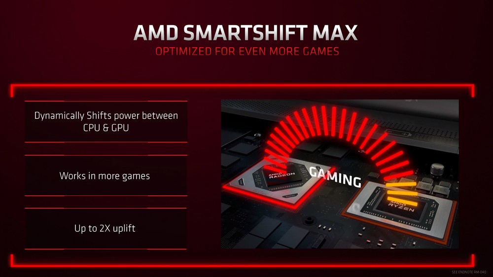 AMD 全新 Radeon RX 6000S 与 6000M 笔电 GPU 和 RX 6500 XT 显卡