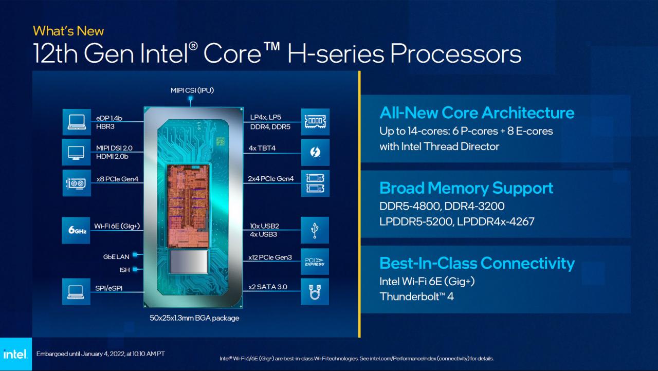 第12代Intel Core H/P/U笔电处理器更新45W/28W/15W/9W细分