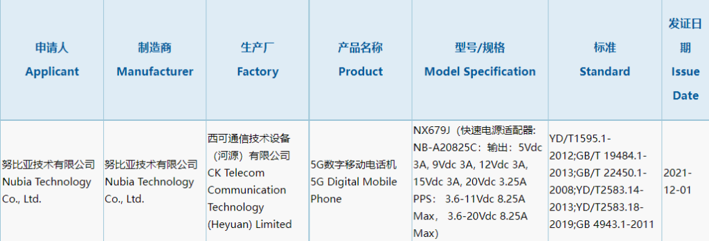 离发布不远了？Nubia红魔游戏手机7 入网工信部：6.8寸OLED直屏+165W 快充，有望10分钟内充满电！！