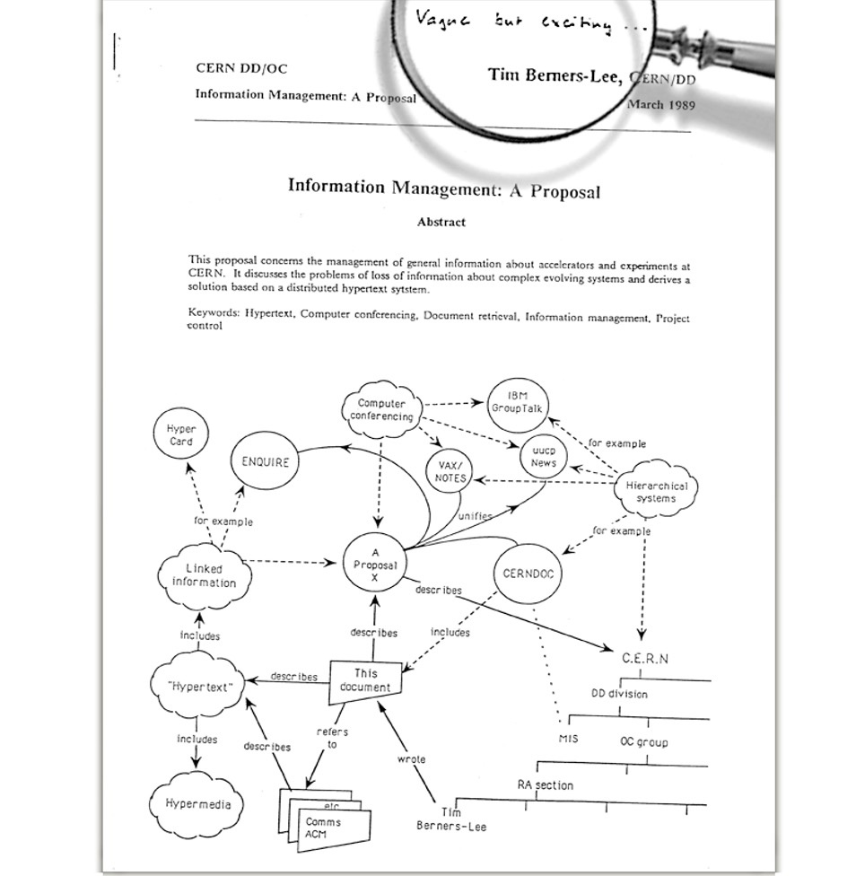 当年Tim Berners-Lee所提交的提案，图片来源：于欧洲粒子物理研究所（CERN）