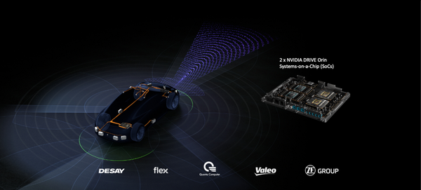 自动驾驶时代到来，NVIDIA DRIVE Hyperion与Omniverse Avatar现身CES 2022