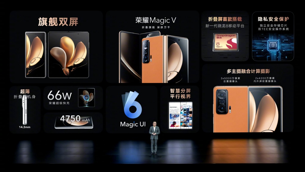 荣耀 Magic V 屏幕可凹折手机正式发表 同步揭晓 Magic UI 6.0、新款智慧型手表