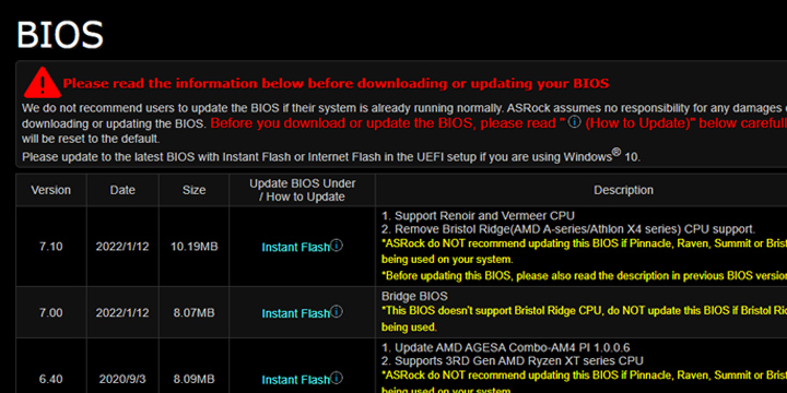 ASRock 释出官方 X370 BIOS 更新支持 Ryzen 5000 "Vermeer" 处理器