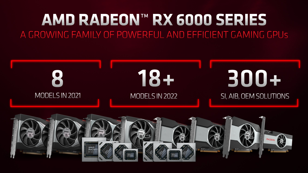 AMD Radeon RX 6950 XT、RX 6850 XT、RX 6750 XT RDNA2 Refresh显卡传闻将于2022年第二季登场