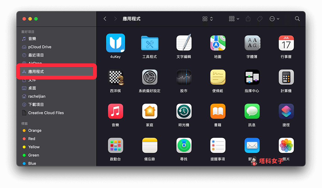 Mac 文件下载位置（Mac App Store）：应用程序