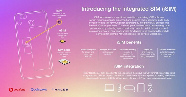 高通全球首次展示iSIM技术：将手机卡「塞进」Snapdragon 888处理器