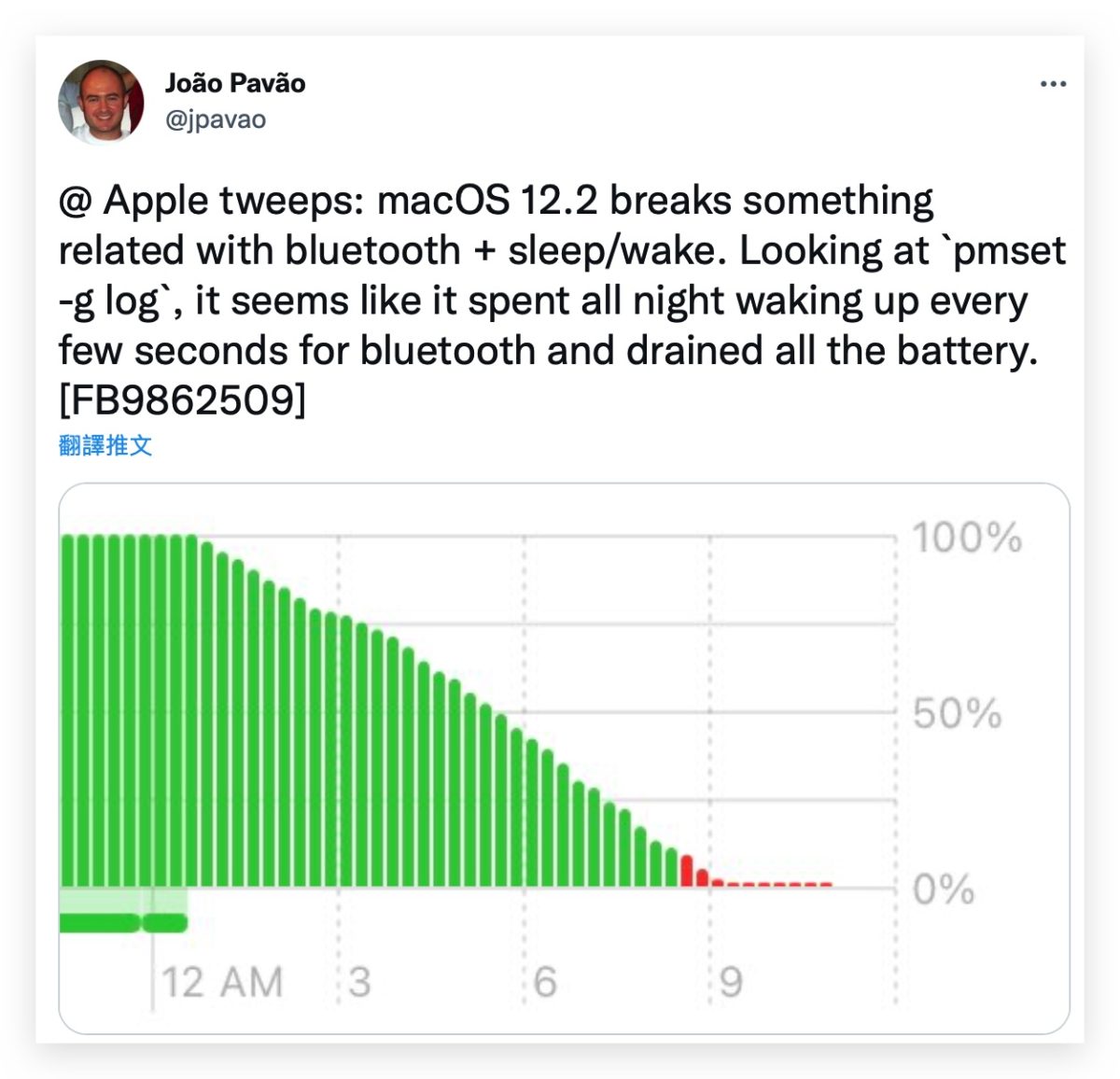 macOS 12.2 耗电异常 蓝牙