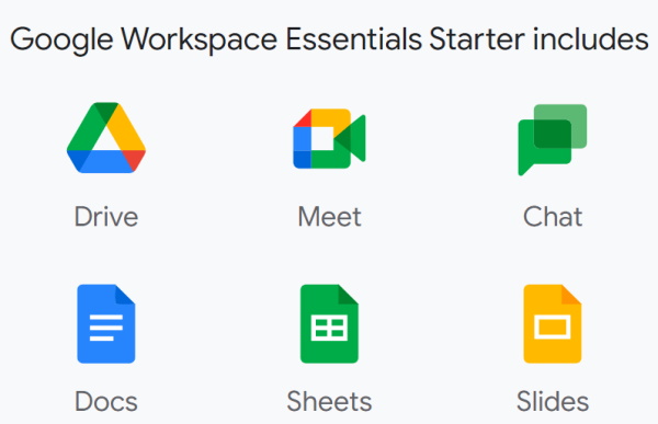 Google推出不需绑Gmail的Workspace免费服务