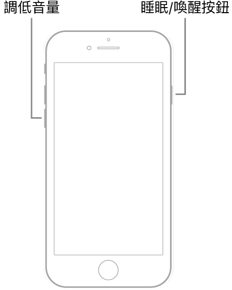 iPhone 关不了机怎么办？ 强制重启步骤教学！ 含 iPhone 13 系列