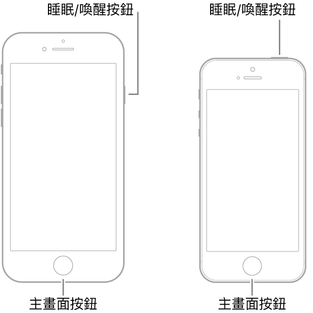 iPhone 关不了机怎么办？ 强制重启步骤教学！ 含 iPhone 13 系列