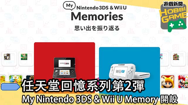 My Nintendo 3DS & Wii U Memory