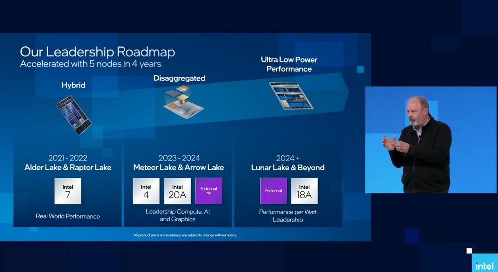 Intel 下一代 Raptor Lake 处理器 24C32T 今年下半推出 Arc 独显第二季出货