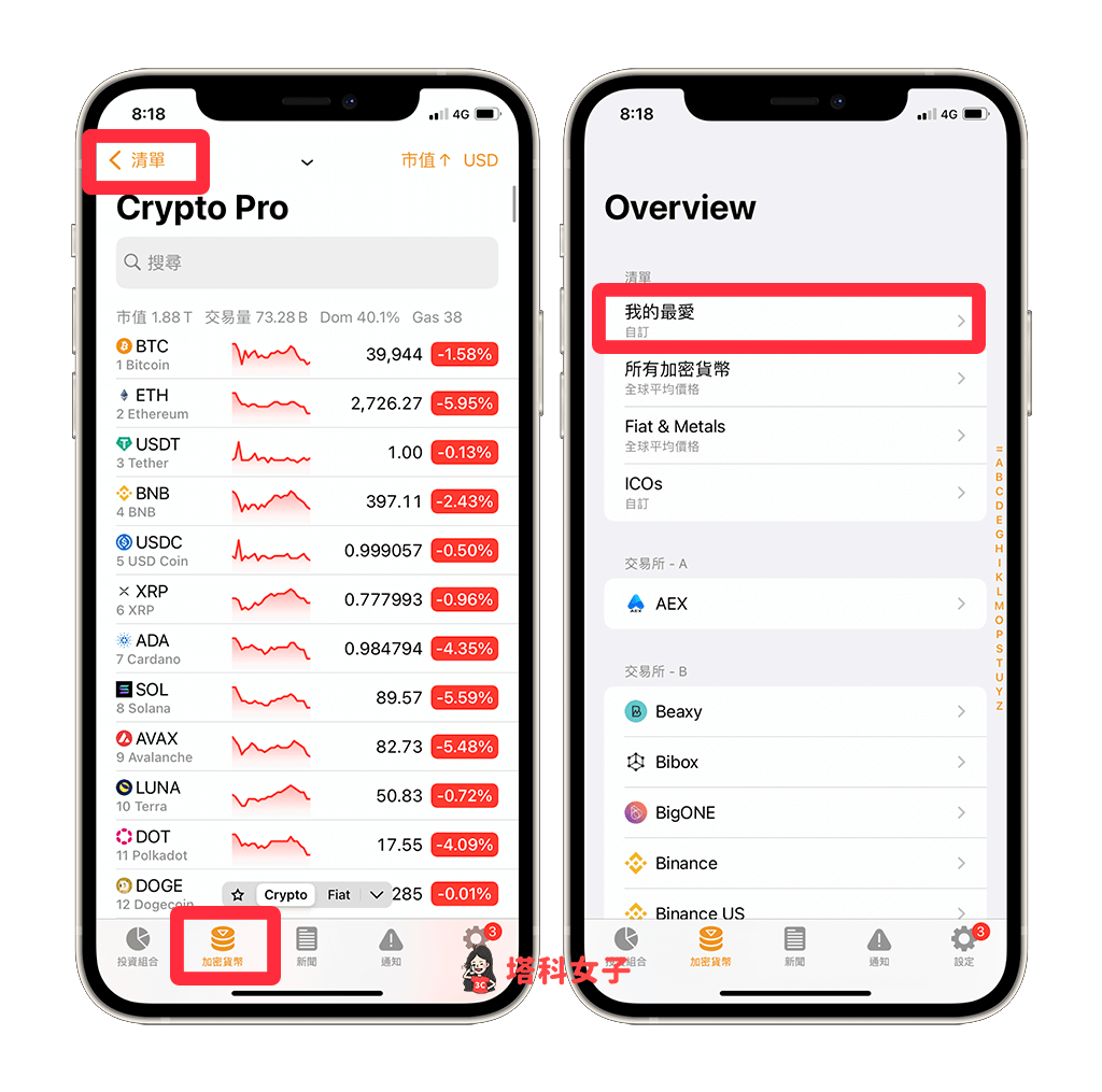 Apple Watch 表面显示加密货币价格：将想追踪的加密货币加入我的 Crypto Pro 最爱列表