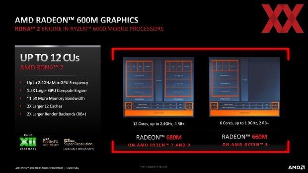 AMD展示锐龙6000系 NOTEBOOK显示测试成绩