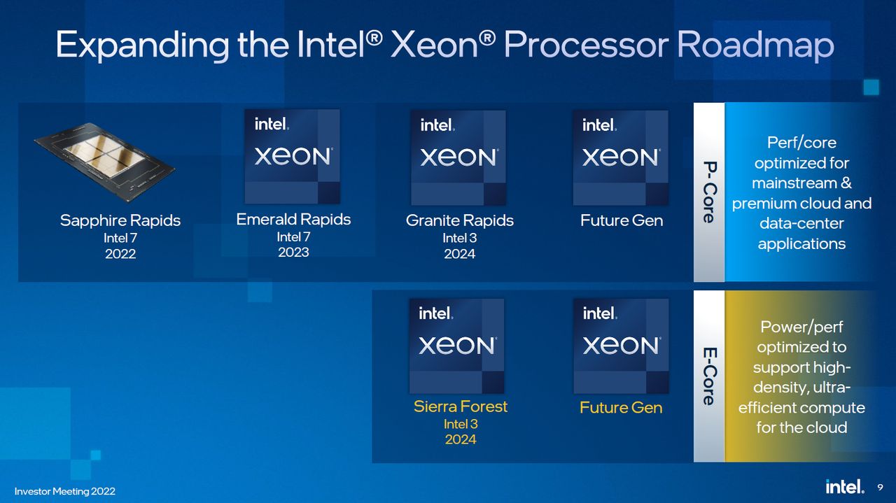 英特尔3月将推出下一代Xeon服务器处理器 