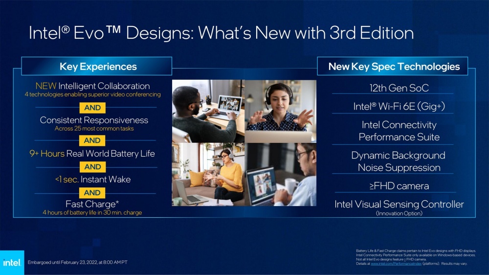 Intel公布更多第三代Intel EVO平台设计细节，支持16吋以上屏幕可凹折笔电设计 