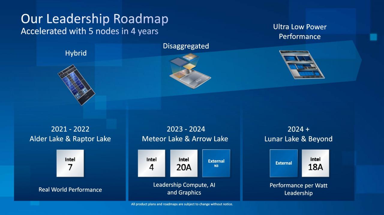 Intel Arrow Lake将在TSMC 3nm工艺上塞入320 EU Arc Battlemage GPU来应对Apple MacBook笔记本电脑 