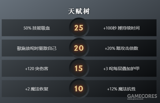 全新英雄“獸”来了：《Dota2》现已实装7.31更新