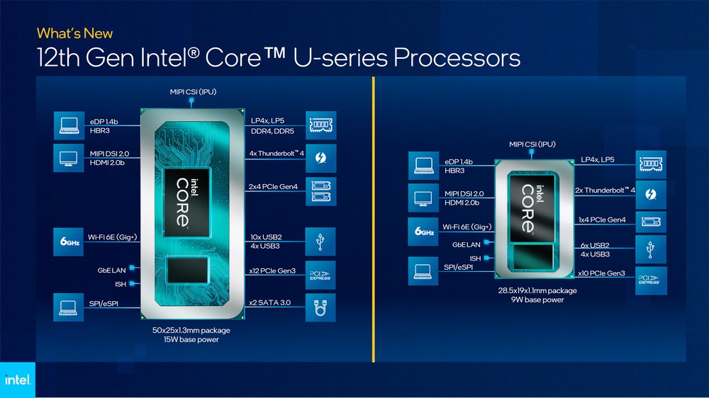 Intel 扩展第 12 代处理器版图为轻薄笔电注入新效能