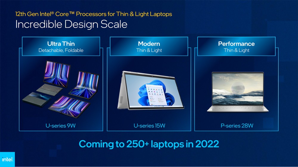 Intel 扩展第 12 代处理器版图为轻薄笔电注入新效能