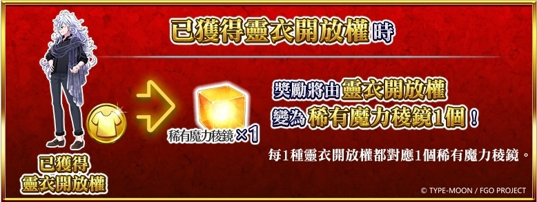 《Fate/Grand Order》繁中版限时复刻泳装活动！ 四款夏日装扮「灵衣开放权」再次登场 