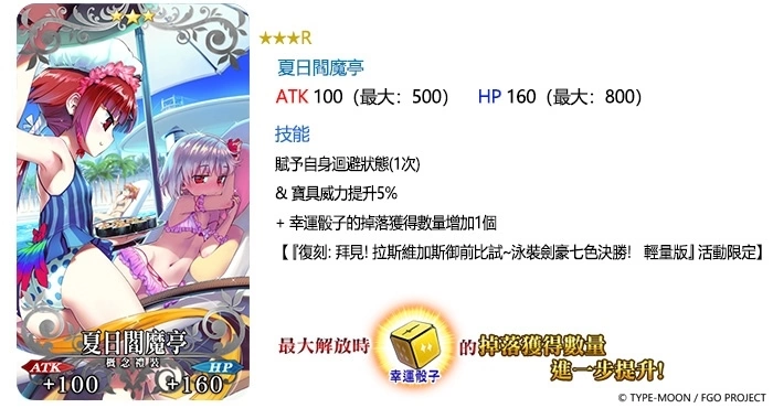 《Fate/Grand Order》繁中版限时复刻泳装活动！ 四款夏日装扮「灵衣开放权」再次登场 