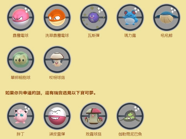 《Pokémon GO》「GO Tour」热身活动「满满精灵球！」 洗翠霹雳电球首度登场 