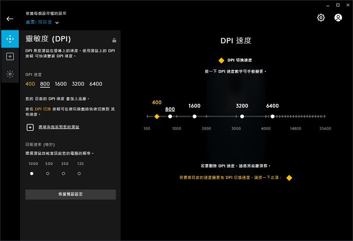 鼠标灵敏度可选择所需要的 DPI 速度再指派到鼠标上，以节省多次切换的时间。