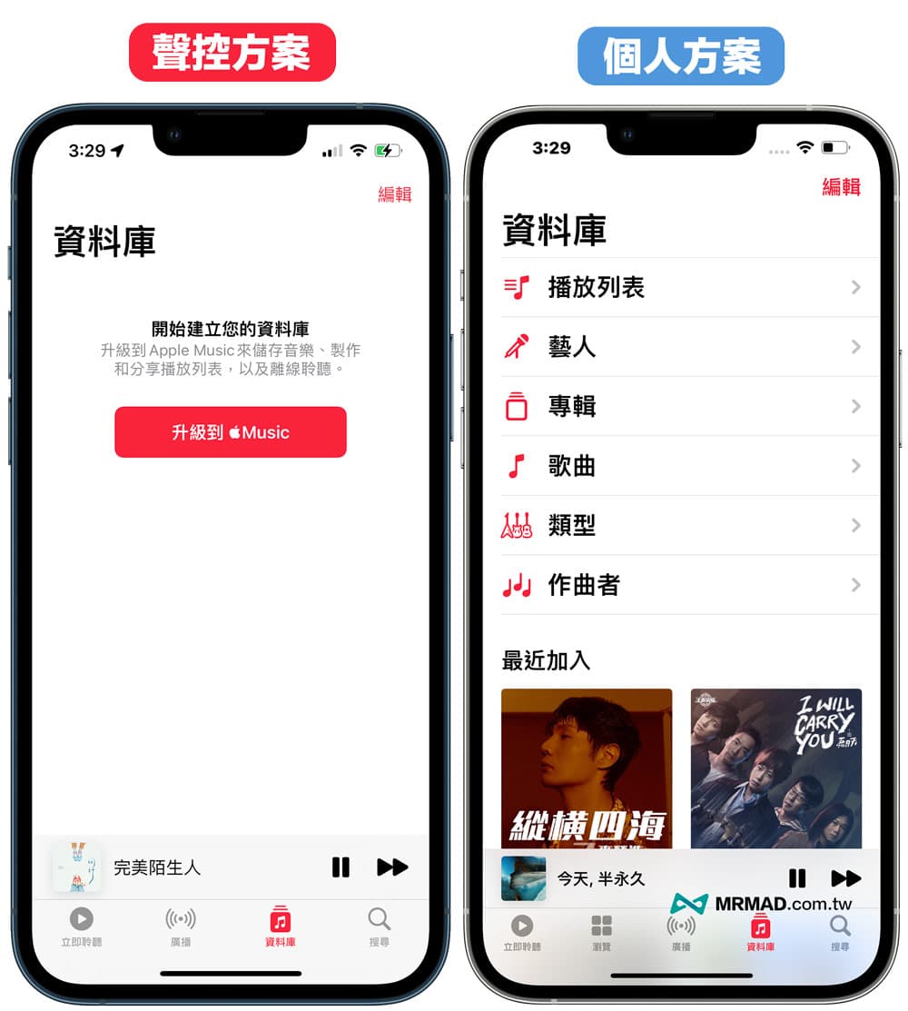 谁适合订阅Apple Music声控方案？ 深度体验分析功能差异