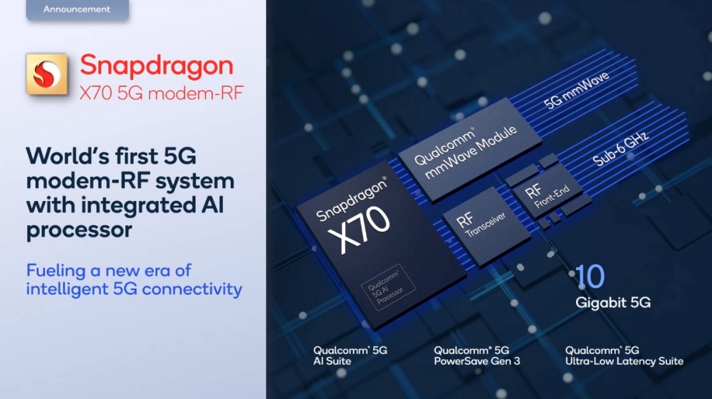 Qualcomm强化Snapdragon Connect品牌，推出X70 5G、Wi-Fi 7连网与新款声音芯片 