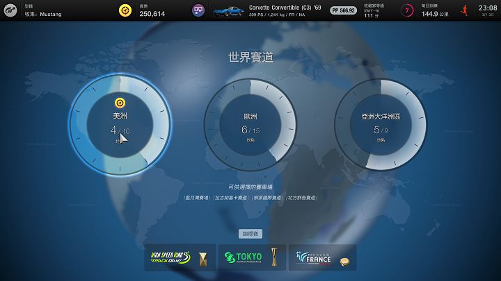  「世界赛道」共分三大区域，跟任务相关的比赛会有黄色 icon 标示，随着游戏推进，还会陆续开放各种积分制的锦标赛。